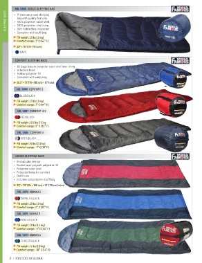 Polyester Mount Gear Blue Sleeping Bag, Size: 85x220cm